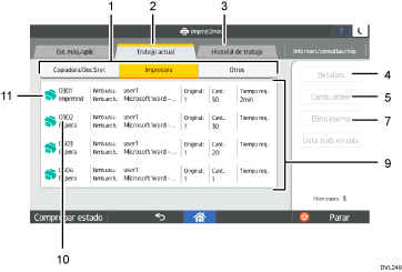 Ilustración con llamadas numeradas de la pantalla del panel de mandos