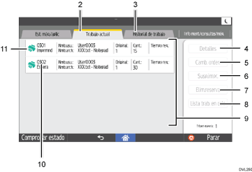 Ilustración con llamadas numeradas de la pantalla del panel de mandos