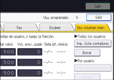 Ilustración de la pantalla del panel de mandos