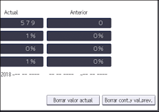 Ilustración de la pantalla del panel de mandos
