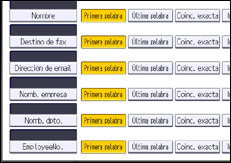 Ilustración de la pantalla del panel de mandos