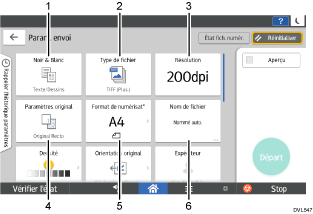 Illustration numérotée du panneau de commande