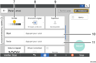 Illustration numérotée du panneau de commande