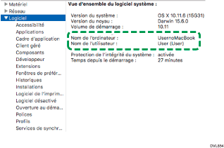 Illustration de l'écran OS