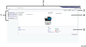 Illustration de l'écran du navigateur Web avec légende numérotée