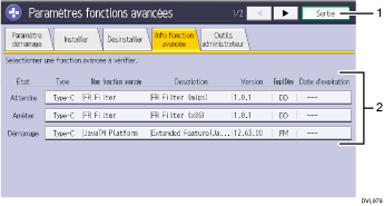 Illustration numérotée du panneau de commande