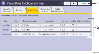 Illustration avec légende numérotée du panneau de commande