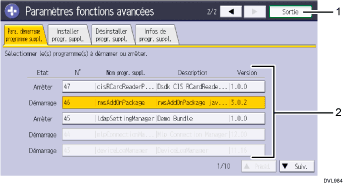 Illustration numérotée du panneau de commande