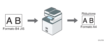 Illustrazione della riduzione pagina