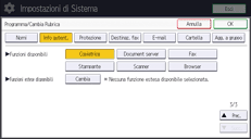 Illustrazione della schermata sul pannello di controllo