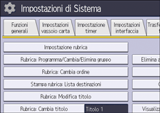 Illustrazione della schermata sul pannello di controllo
