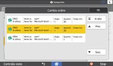Illustrazione della schermata sul pannello di controllo