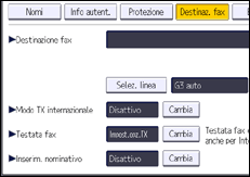 Illustrazione della schermata sul pannello di controllo