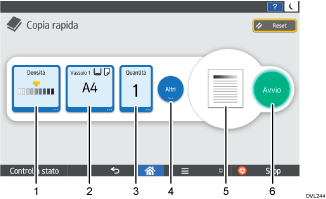 Illustrazione numerata pannello di controllo