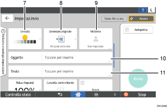 Illustrazione numerata pannello di controllo