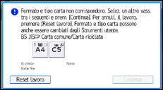 Illustrazione della schermata sul pannello di controllo