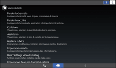 Illustrazione della schermata sul pannello di controllo