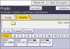 Illustrazione della schermata sul pannello di controllo