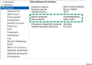 Illustrazione schermata sistema operativo