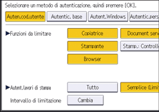 Illustrazione della schermata sul pannello di controllo