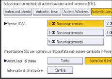 Illustrazione della schermata sul pannello di controllo
