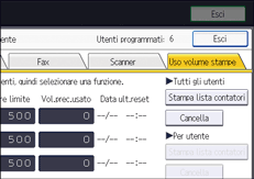 Illustrazione della schermata sul pannello di controllo