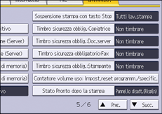 Illustrazione della schermata sul pannello di controllo