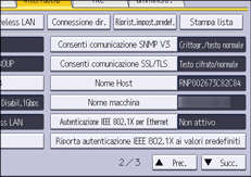 Illustrazione della schermata sul pannello di controllo