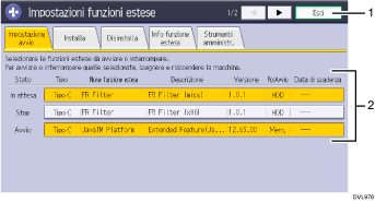 Illustrazione numerata pannello di controllo