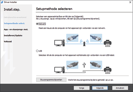 Illustratie stuurprogrammascherm
