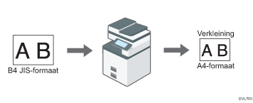 Illustratie van paginaverkleining