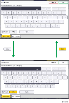Afbeelding van de toetsen