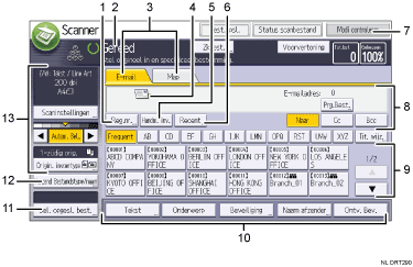 Genummerde afbeelding van het scherm van het bedieningspaneel