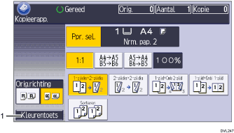 Genummerde afbeelding van het scherm van het bedieningspaneel