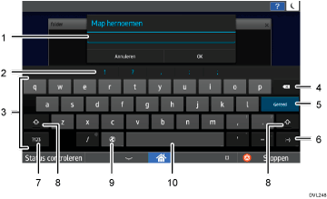 Genummerde afbeelding van het scherm van het bedieningspaneel