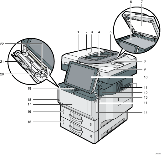 Afbeelding van hoofdeenheid met opsomming van onderdelen