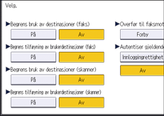 Illustrasjon av betjeningspanelet