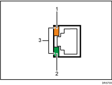 ilustracja portu Gigabit Ethernet (ilustracja z numerowanymi odnośnikami)