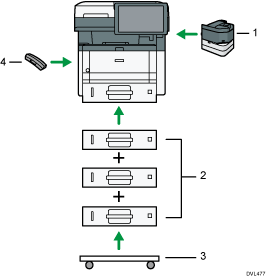 Ilustracja przedstawia opcje zewnętrzne z numerowanymi odnośnikami