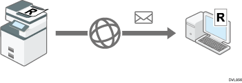 Ilustracja wysyłania zeskanowanych plików pocztą e-mail