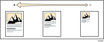 Иллюстрация масштабирования