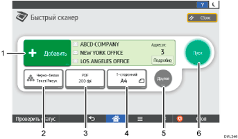 Иллюстрация экрана панели управления с пронумерованными сносками