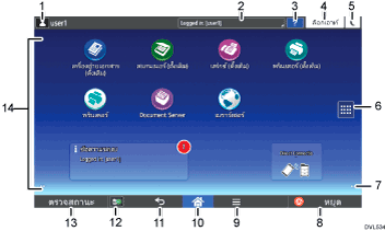 ภาพประกอบชื่อเรียกส่วนต่างๆ ของหน้าจอแผงควบคุมการทำงานตามหมายเลข