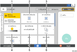 ภาพประกอบชื่อเรียกส่วนต่างๆ ของหน้าจอแผงควบคุมการทำงานตามหมายเลข