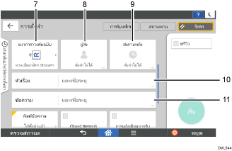 ภาพประกอบชื่อเรียกส่วนต่างๆ ของหน้าจอแผงควบคุมการทำงานตามหมายเลข