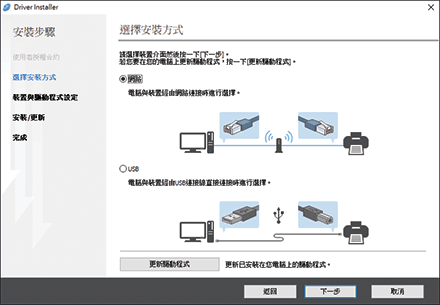 驅動程式安裝程式說明圖