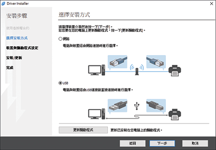 驅動程式畫面說明圖