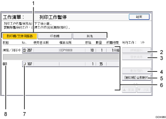 操作面板畫面說明圖編號標註說明圖