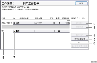 操作面板畫面說明圖編號標註說明圖