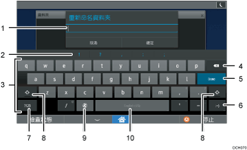 操作面板畫面說明圖編號標註說明圖